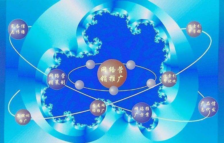 娄星新媒体运营企业需要掌握的网络推广技巧有哪些